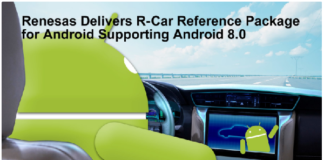 R-Car Reference Package