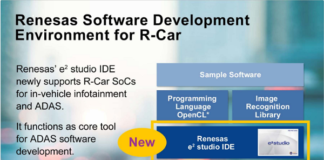 Renesas Software Development Environment for R-Car