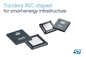 PLC modem chipset