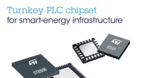 PLC modem chipset