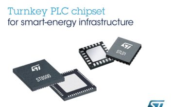 PLC modem chipset