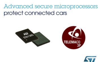 Automotive Processors