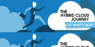 hybrid cloud