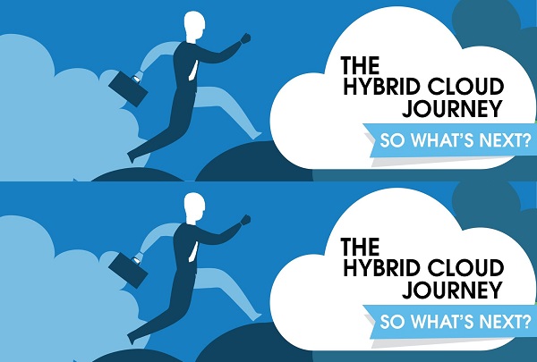 hybrid cloud