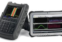 RF & microwave analyzer