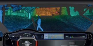 LiDAR Technology
