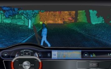 LiDAR Technology