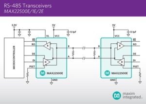 RS-485 transceivers