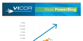 Power on Package