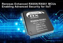 RX65N/RX651 MCUs