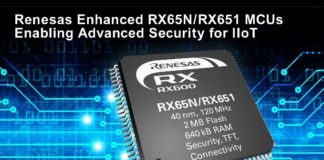 RX65N/RX651 MCUs