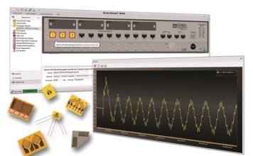 StrainSmart 9000