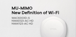 Zyxel Wave 2APs