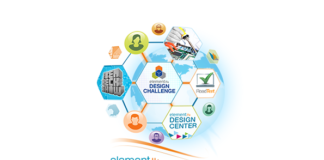element14 Community