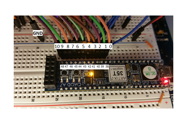 Digital Discovery's practical applications | Electronics Media