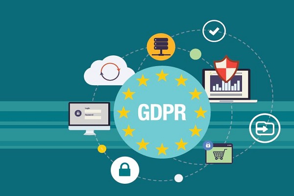 GDPR_Impact