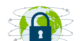 Internet-of-Things-Security