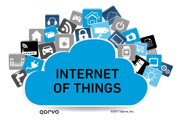 qorvo