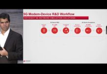 Keysight Technologies Demonstrates 3GPP 5G New Radio Test Capabilities at Keysight 5G Tech Connect Kailash-Narayanan-VP-and-GM-Keysight