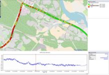 Keysight-narrowband-iot-telia-measurement-solution