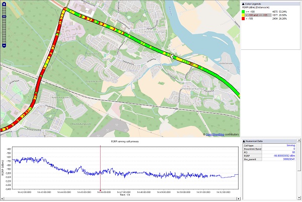 Keysight-narrowband-iot-telia-measurement-solution