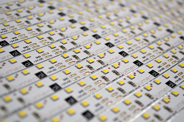 LED Market