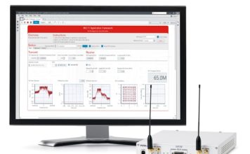 LabVIEW-Communications-80211-AFW