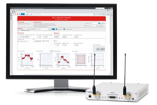 LabVIEW-Communications-80211-AFW