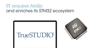 STMicroelectronics Atollic_IMAGE