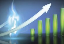 Hybrid Power Solutions Market
