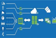 Edge_Computing