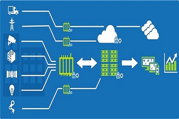 Edge_Computing