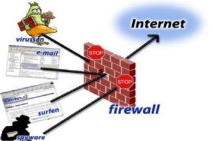 Firewall Platform