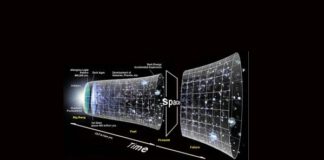 Hydrogen sensor readable
