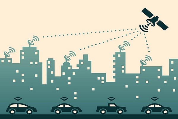 Telematics