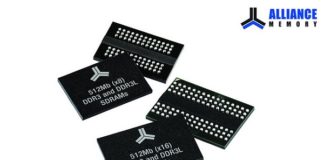 SDRAM_Memory