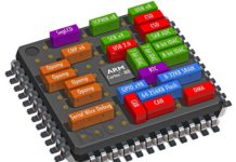 Cypress PSoC 4 L-Series Lego