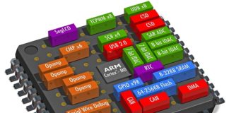 Cypress PSoC 4 L-Series Lego