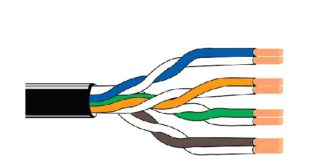 Fig 1 Twisted Pair Cable