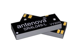 Integra antennas L and R
