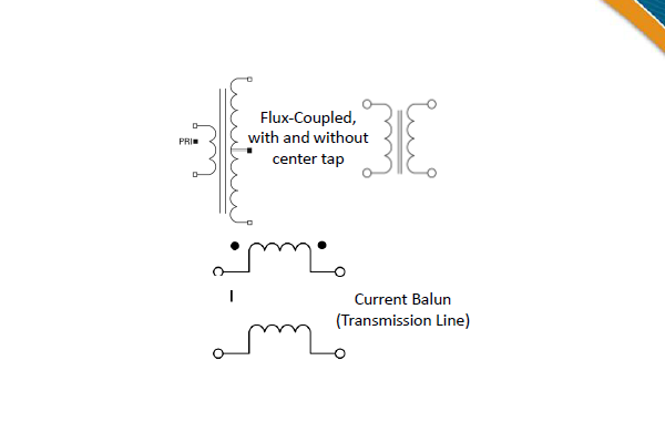 Micro-C transformers