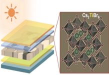 Lead-Free-Solar- Cells