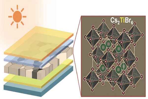 Lead-Free-Solar- Cells