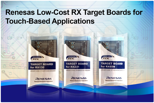 Renesas Electronics