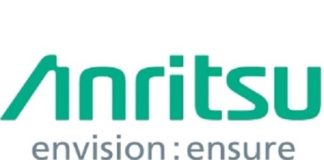 ANRITSU