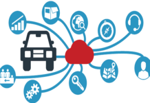 Automotive _ Internet of Things