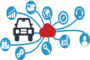 Automotive _ Internet of Things Automotive _ Internet of Things