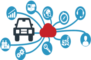 Automotive _ Internet of Things