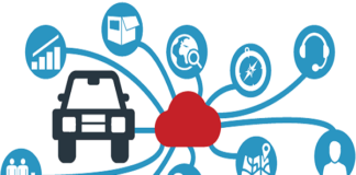 Automotive _ Internet of Things