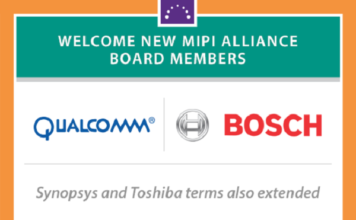 MIPI Alliance,